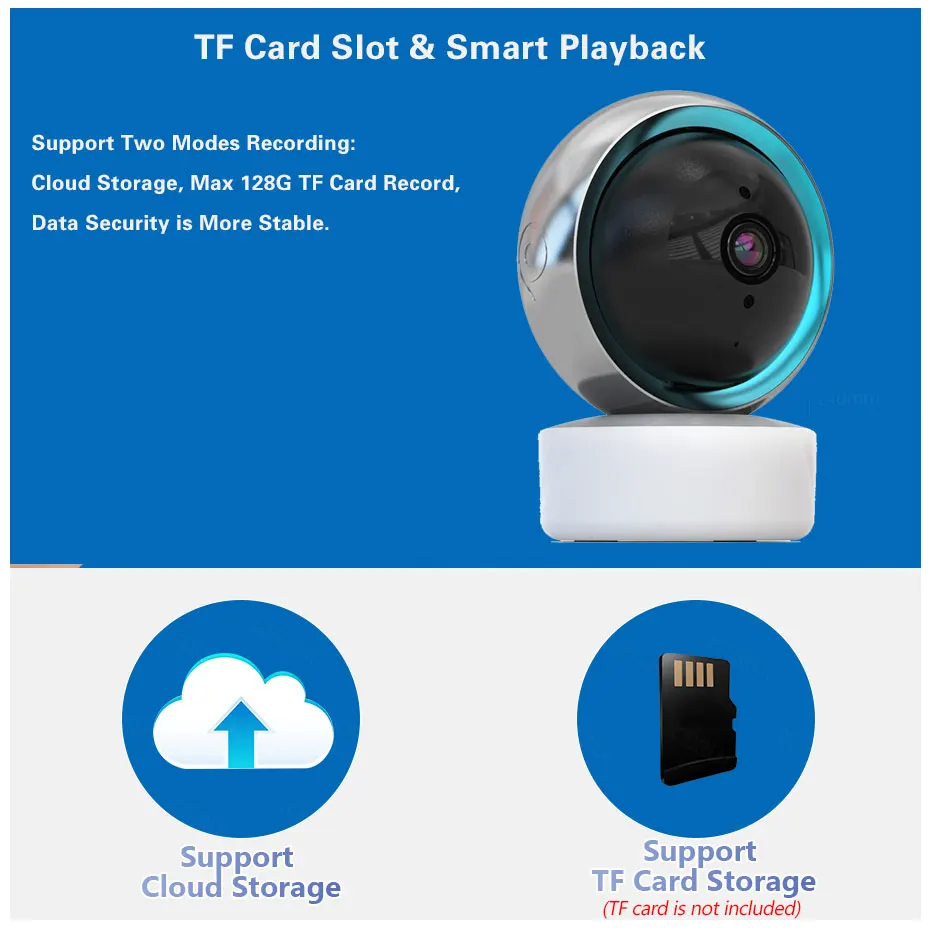 Smart Life 5MP WiFi IP Camera  - Sneakers Er ulasan dan harga