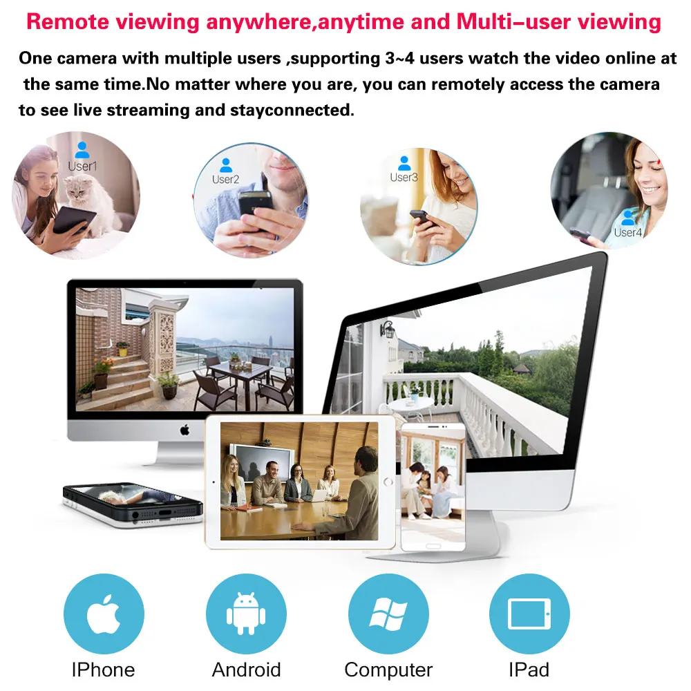 Smart Life 5MP WiFi IP Camera  - Sneakers Er ulasan dan harga
